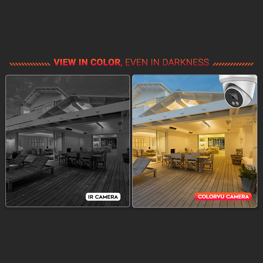 Vikylin 4K 8MP アラームフルカラー IP カメ - Lowe'S Home Improvement のレビューと価格