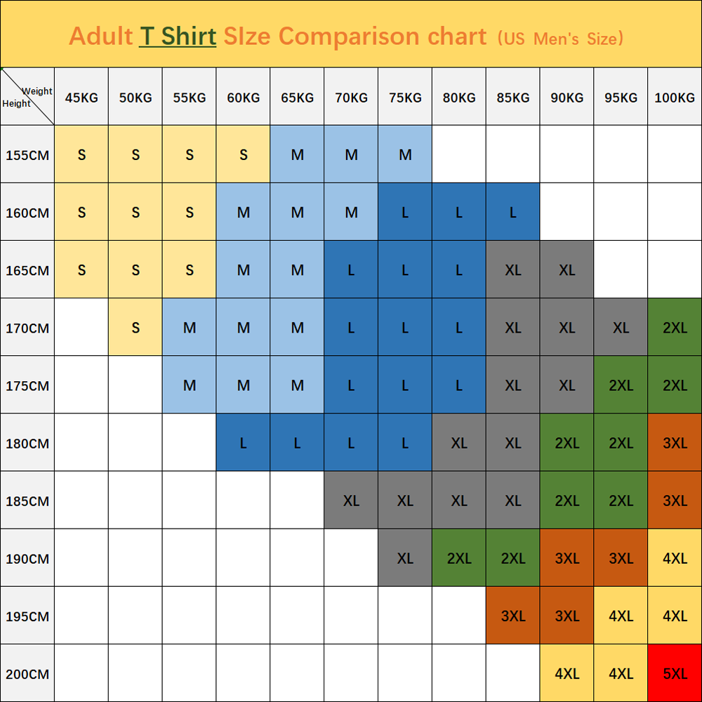 ツールタイム Tシャツ コットン メンズ レディース DIY - Home Improvement Tool Time のレビューと価格