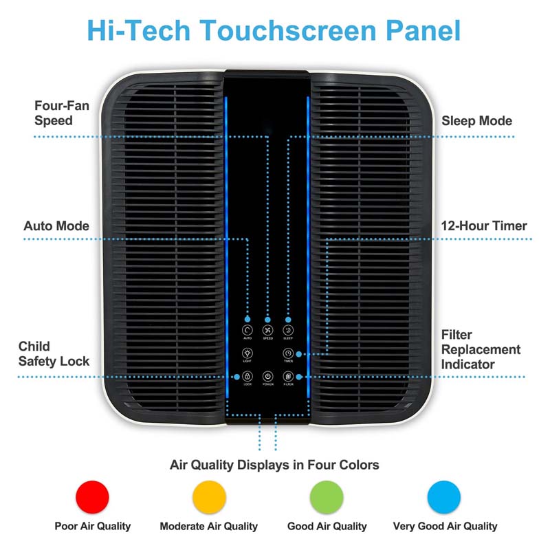 より広い家や職場での使用のためのスマート空気清浄機 室内空気 - Home Improvement In のレビューと価格