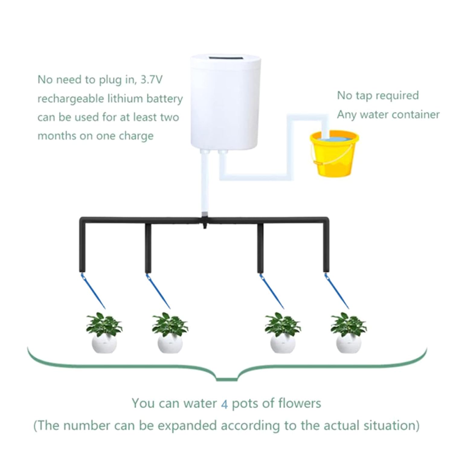 自動植物花散水ポンプ家庭用スプリンクラー点滴灌漑装置 2/4 - Home Improvement Tool Time のレビューと価格